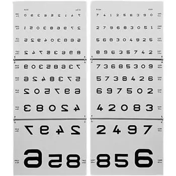 Echelle optométrique à chiffres